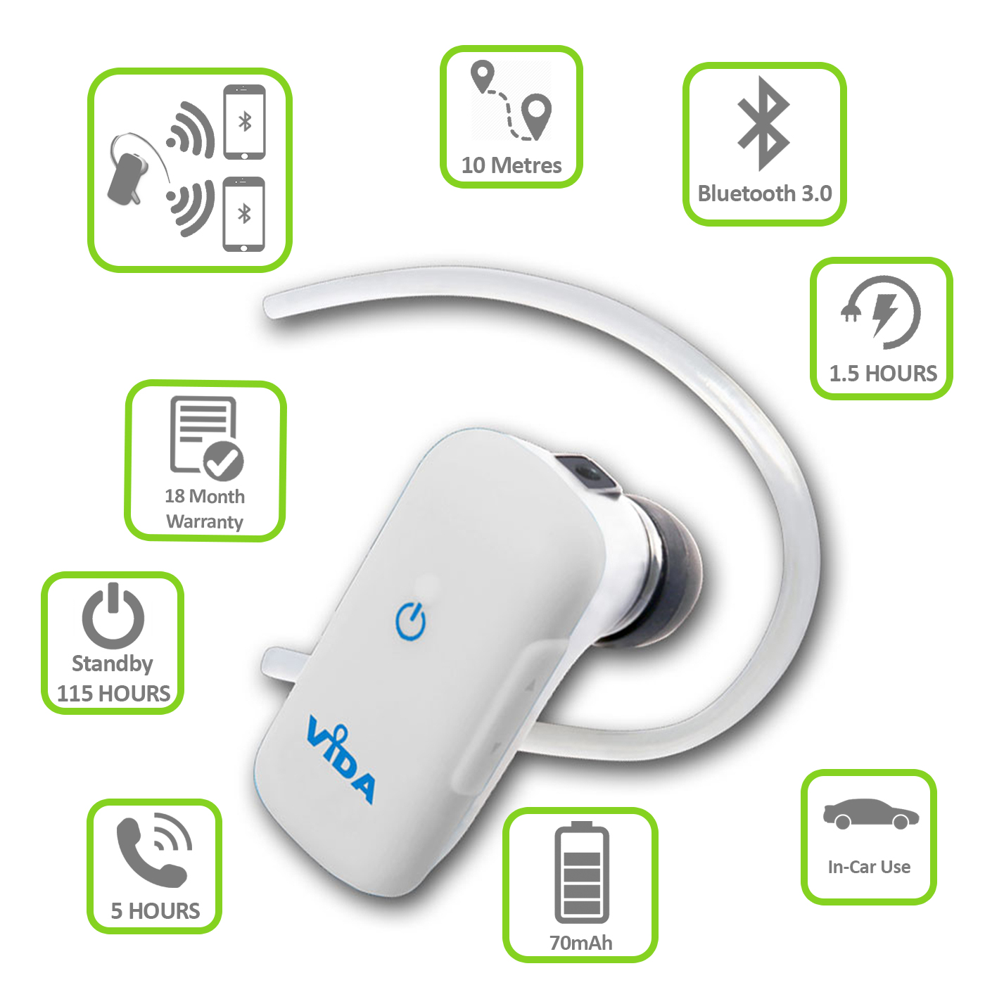 WHITE HEADSET BLUETOOTH V3.0 FOR Amazon Kindle Fire HD TABLET PC eBay