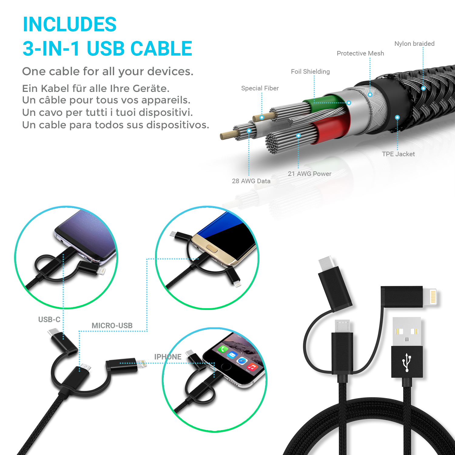 Câble Micro USB 3m Charge Rapide 2.4A - Câble USB en Nylon Tressé p