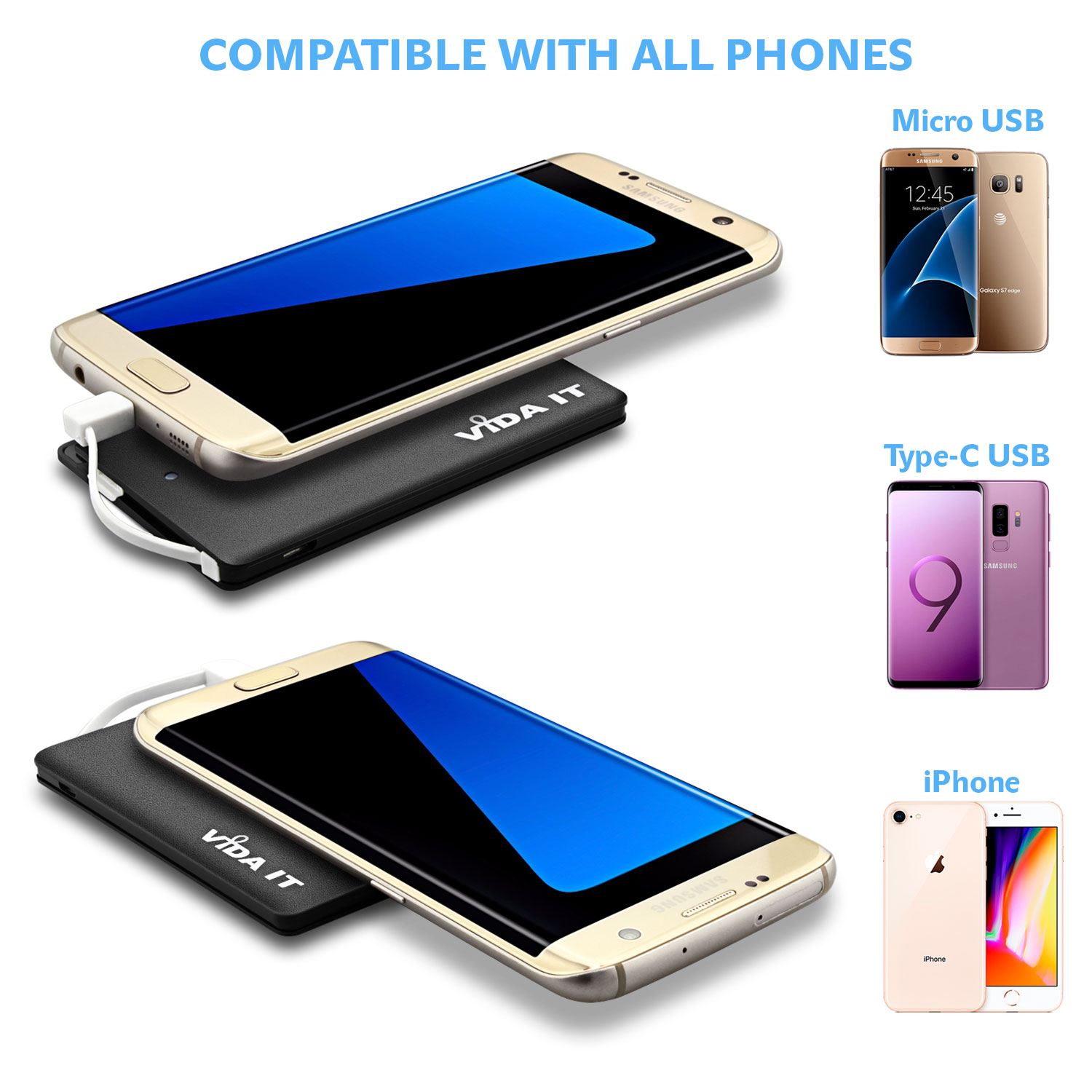 Slim credit card design Power Bank 2500mAh external battery pack thin portable USB charger with built-in micro-usb charging cable plus two adapters for iPhone Lightning and type-C usb-c connectors for mobile phone smartphone tablet pc