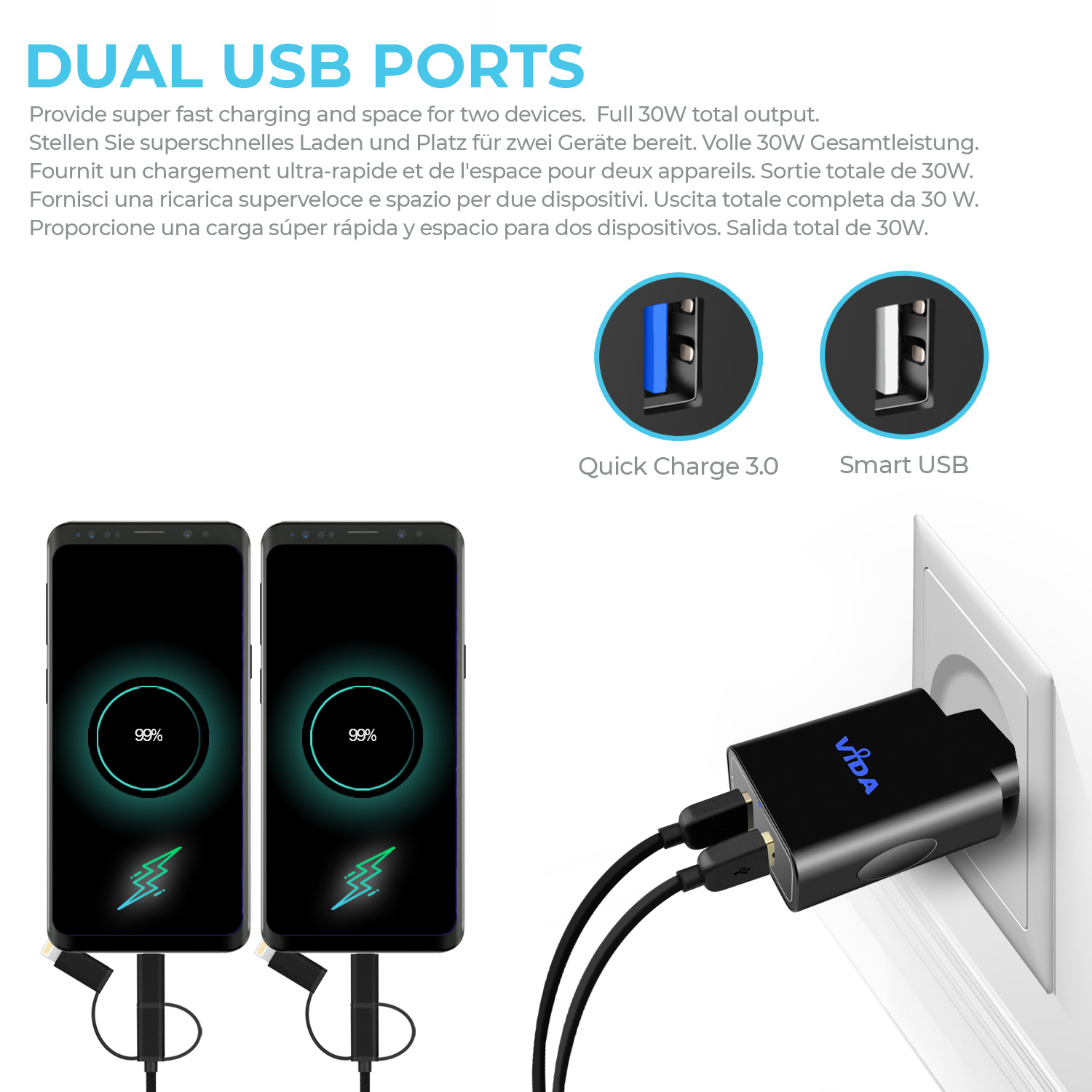 Super Rapide 2 Port USB Chargeur Secteur Murales Prise Européenne 30W Quick Charge 3.0 Prise Européenne C