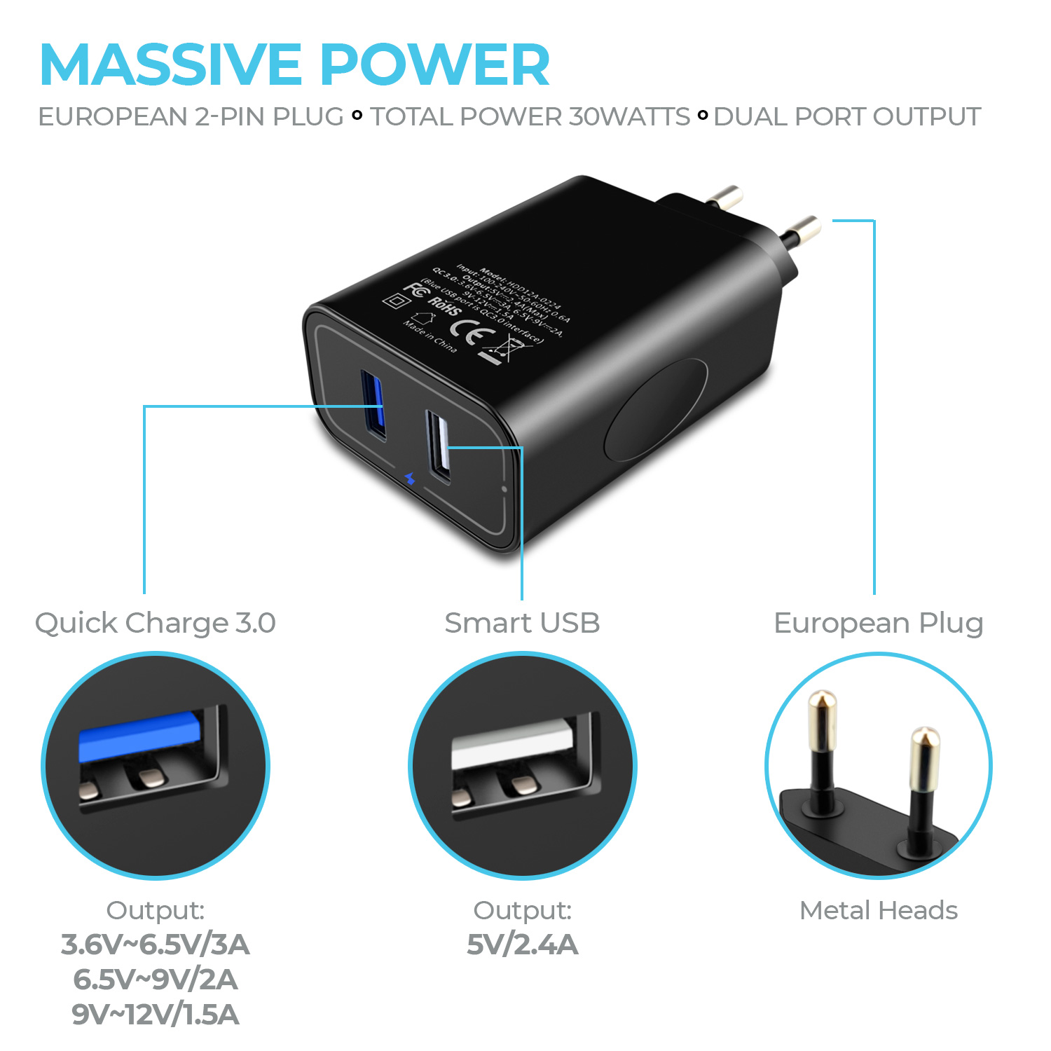 Vida IT VS1 Super Veloce Caricabatterie da muro con 2-Porte USB Spina EU 2.4A / 5V con 1 metro di cavo Micro USB Type-C e iPhone adattori