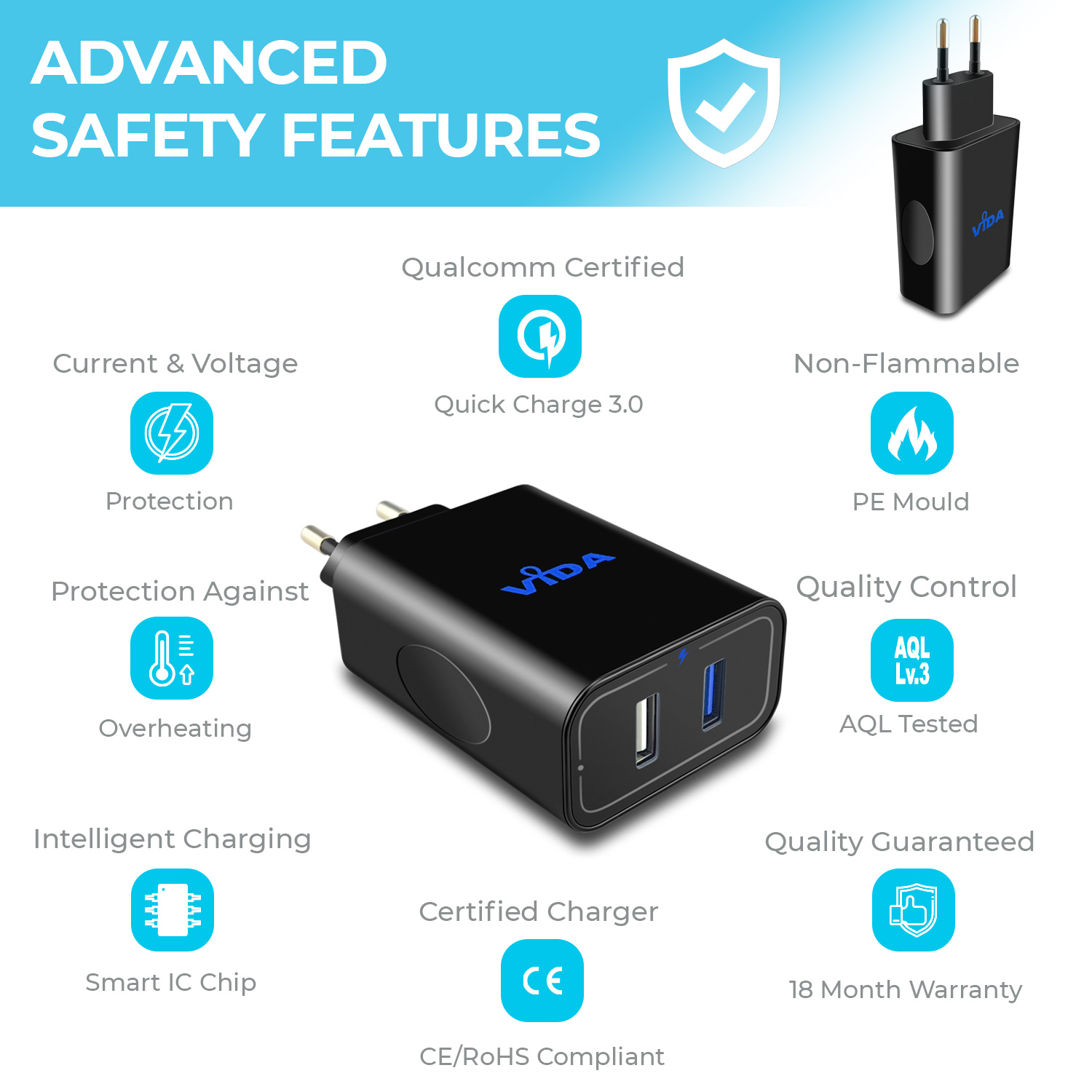 Vida IT VS1 Super Veloce Caricabatterie da muro con 2-Porte USB Spina EU 2.4A / 5V con 1 metro di cavo Micro USB Type-C e iPhone adattori