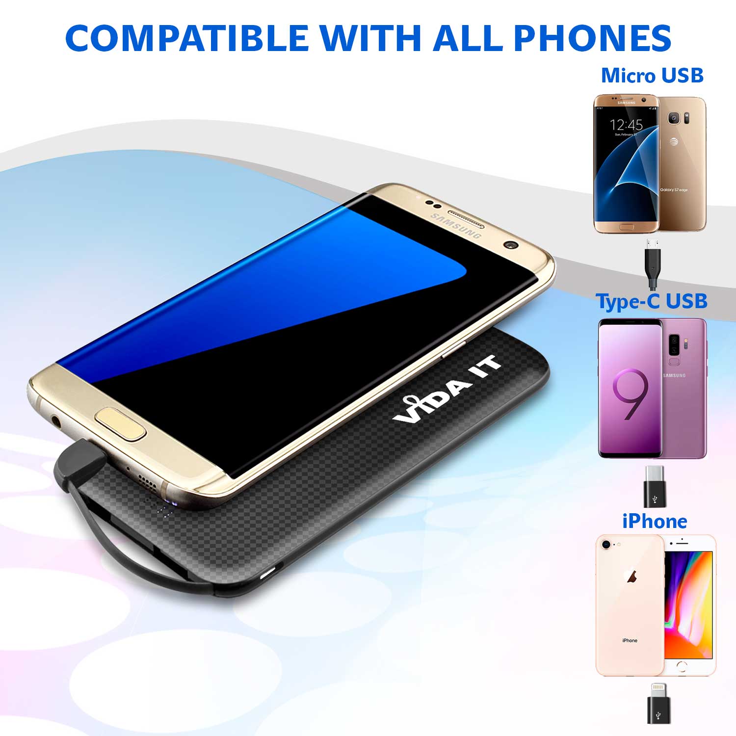 Vida IT V502 Slim Portable Power Bank Dual Doppio USB Porte Sottile Esterno da 5000mAh Carica Batteria Portatile con adattatori iPhone- e USB Type-C