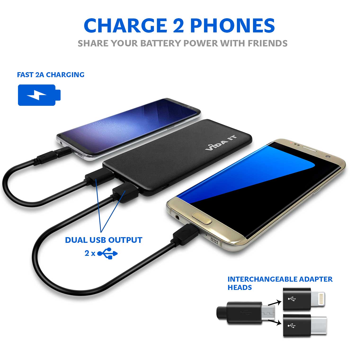 Vida IT® V506 Power Bank 5000mA Dual USB Port und Typ C Ausgang 2A mit Micro USB ladekabel+ 2 Adapter: USB-C und iPhone- - Schwarz