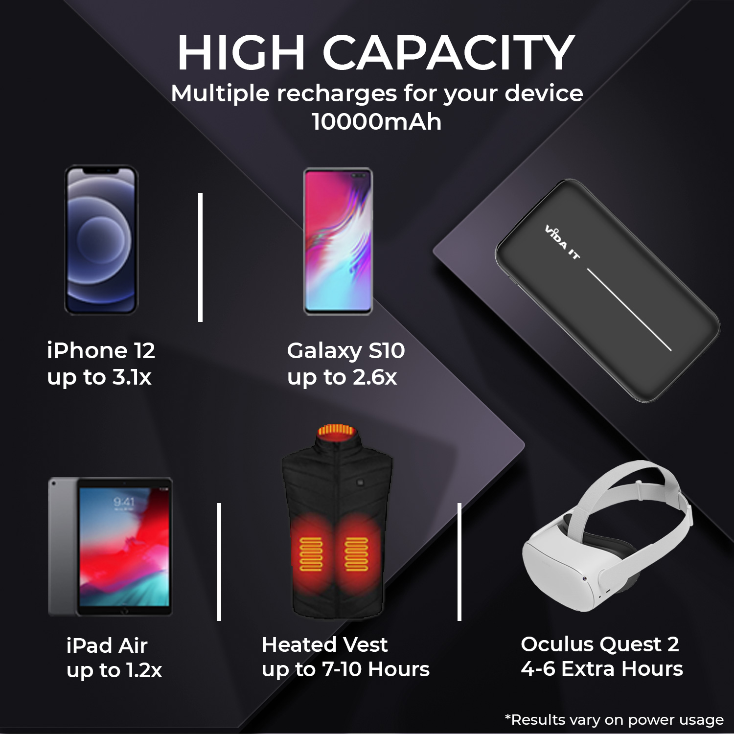 vFab Fabric 2-Port Charging Output Power Bank 8000mAh Portable External Emergency Battery Pack USB Charger with 3-in-1 cable with heads for Micro-USB, USB-C, and iPhone in Dark Grey Colour supports charging two phones at the same time