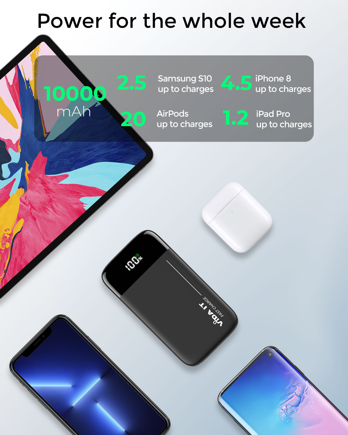 power bank apple iphone 11