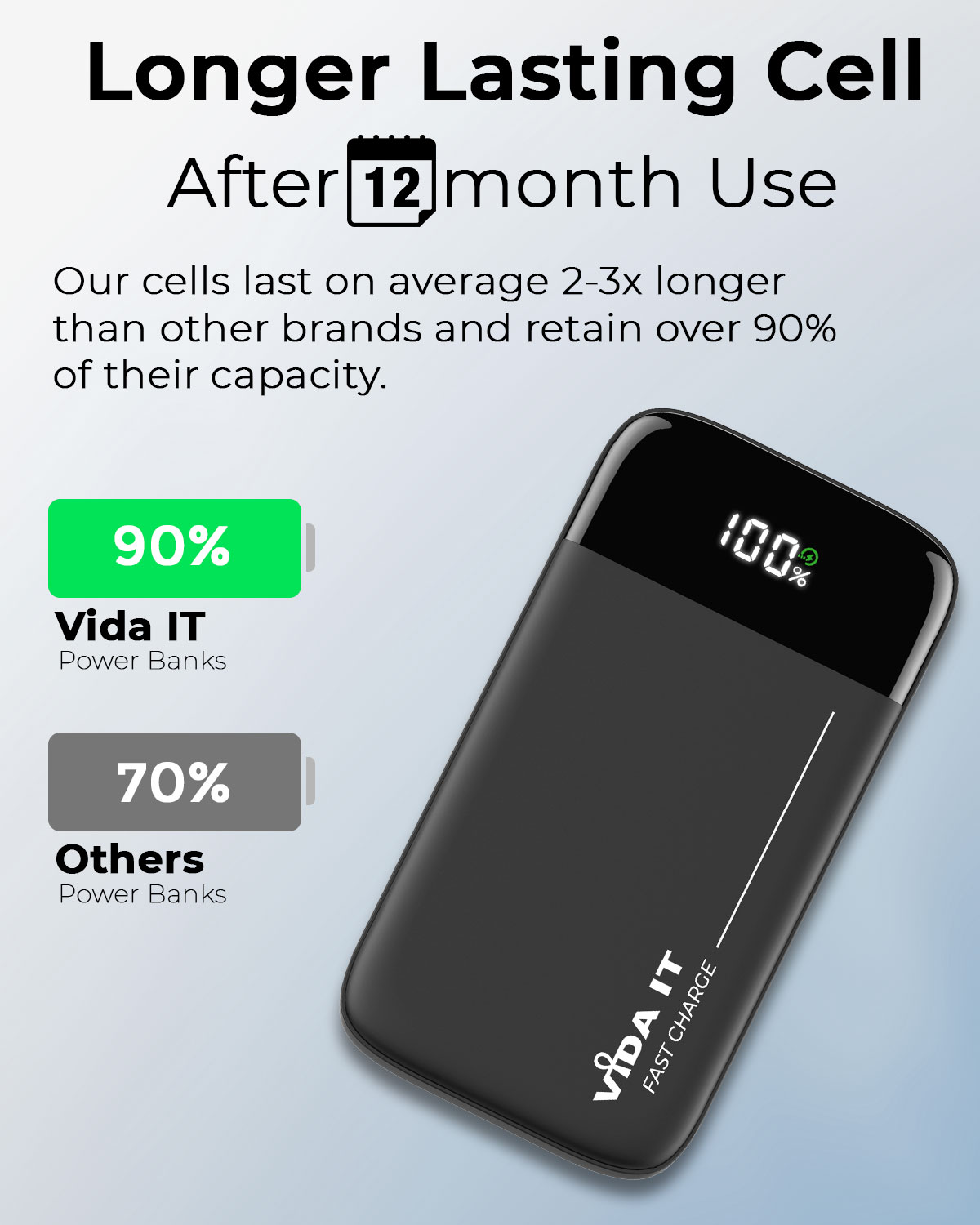 V502 Slim 9mm Dual Port 5000mAh Power Bank Portable External Emergency Battery Pack USB Charger with Built-in Micro USB cable plus Apple-Lightning and USB-C Adapters in Black Colour