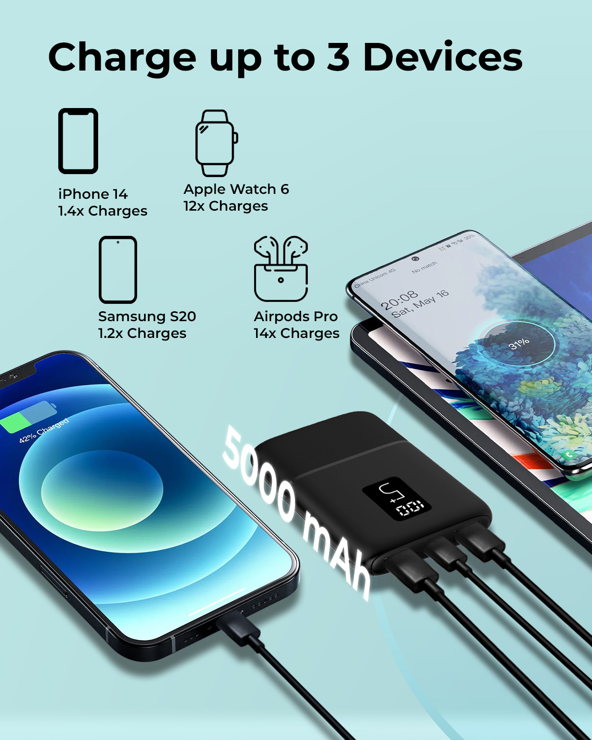 Vida IT vPow Power Bank for heated vest, mobile phone, tablet PC portable charger battery pack