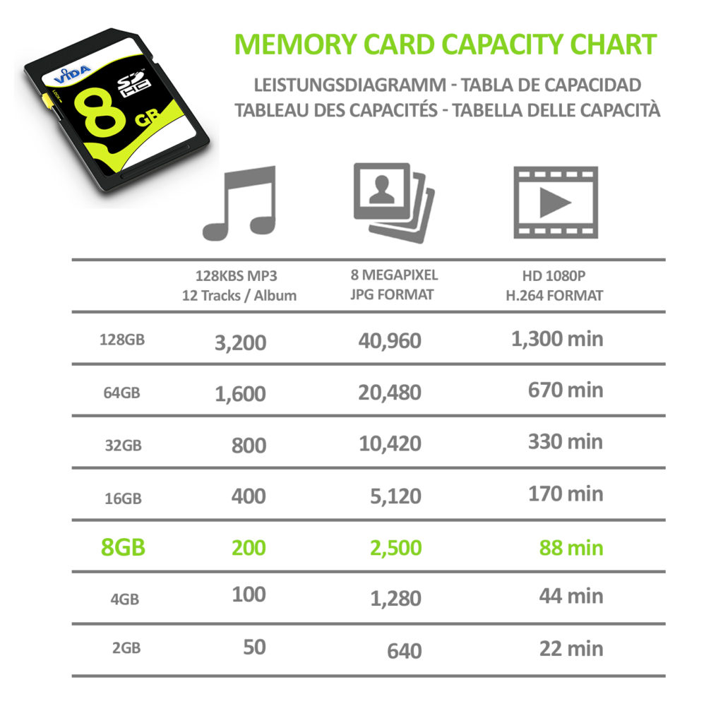 Vida 8GB SD/SDHC Secure Digital Class 10 Memory Card