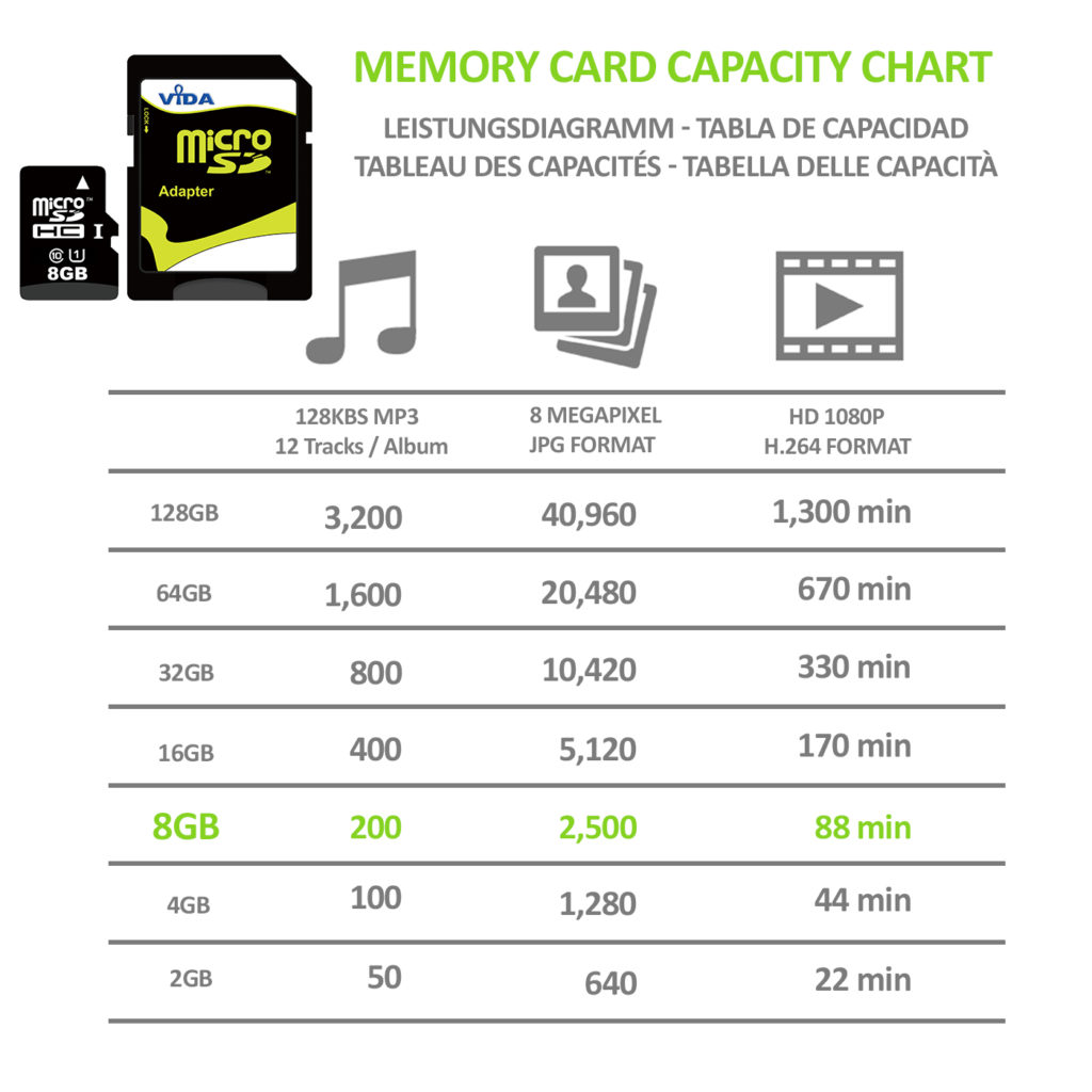 Vida IT 8GB micro SDHC memory card class 10 UHS-1