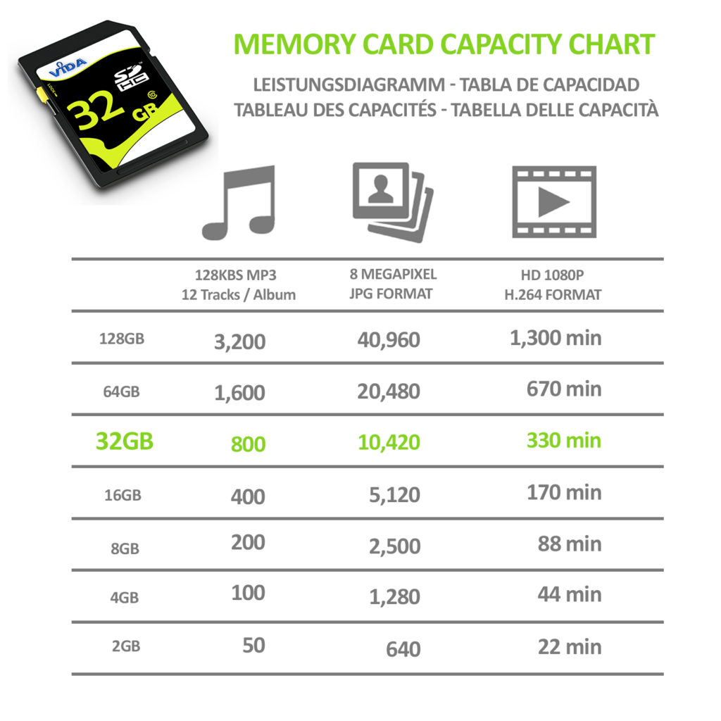 Vida 32GB SD/SDHC Secure Digital Class 10 Memory Card