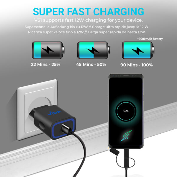 Vida IT VS1 Fast 1-Port USB Wall Charger 5V 2.4A Mains Adapter (EU Plug)