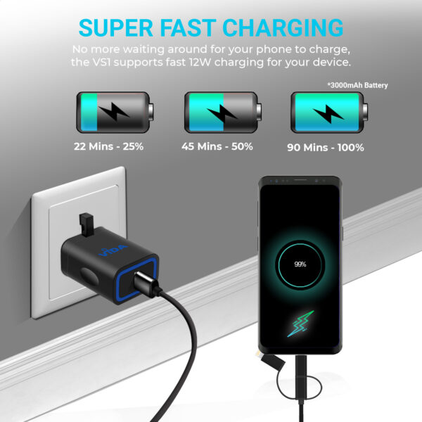 Vida IT VS1 Fast 1-Port USB Wall Charger 5V 2.4A Mains Adapter (UK Plug)