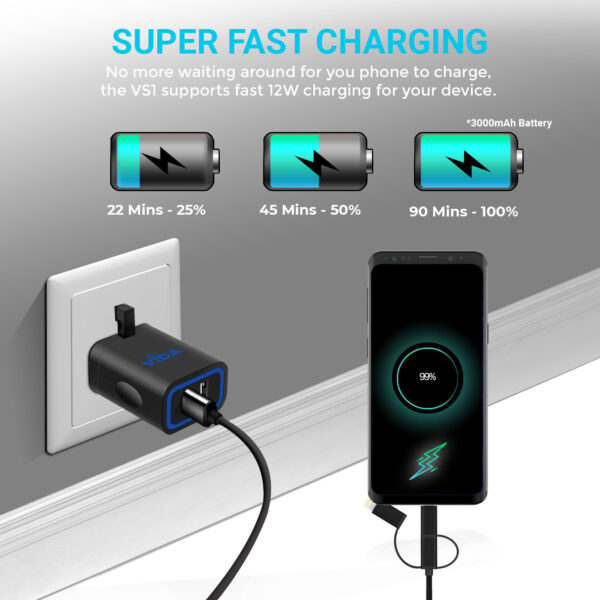 Vida IT VS1 Fast 2-Port USB Wall Charger 5V 2.4A Mains Adapter (UK Plug)