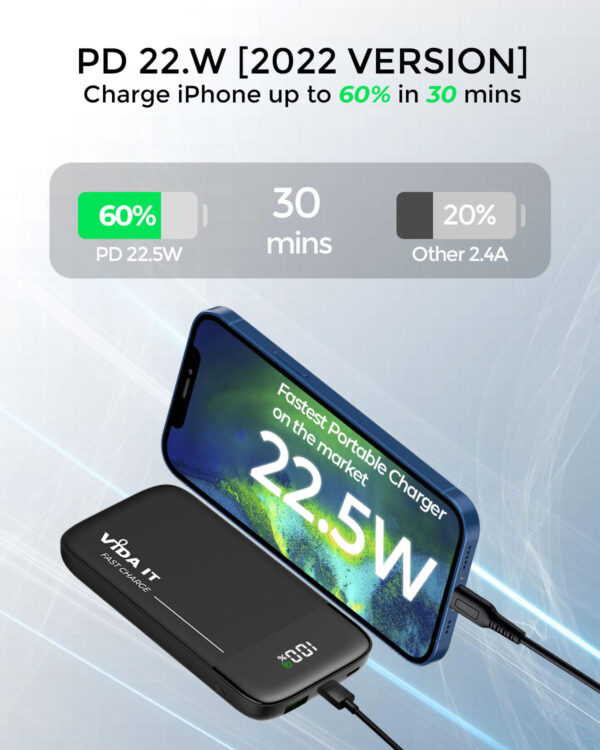 Vida IT vZap Fast Charging Power Bank Portable Charger for iPhone