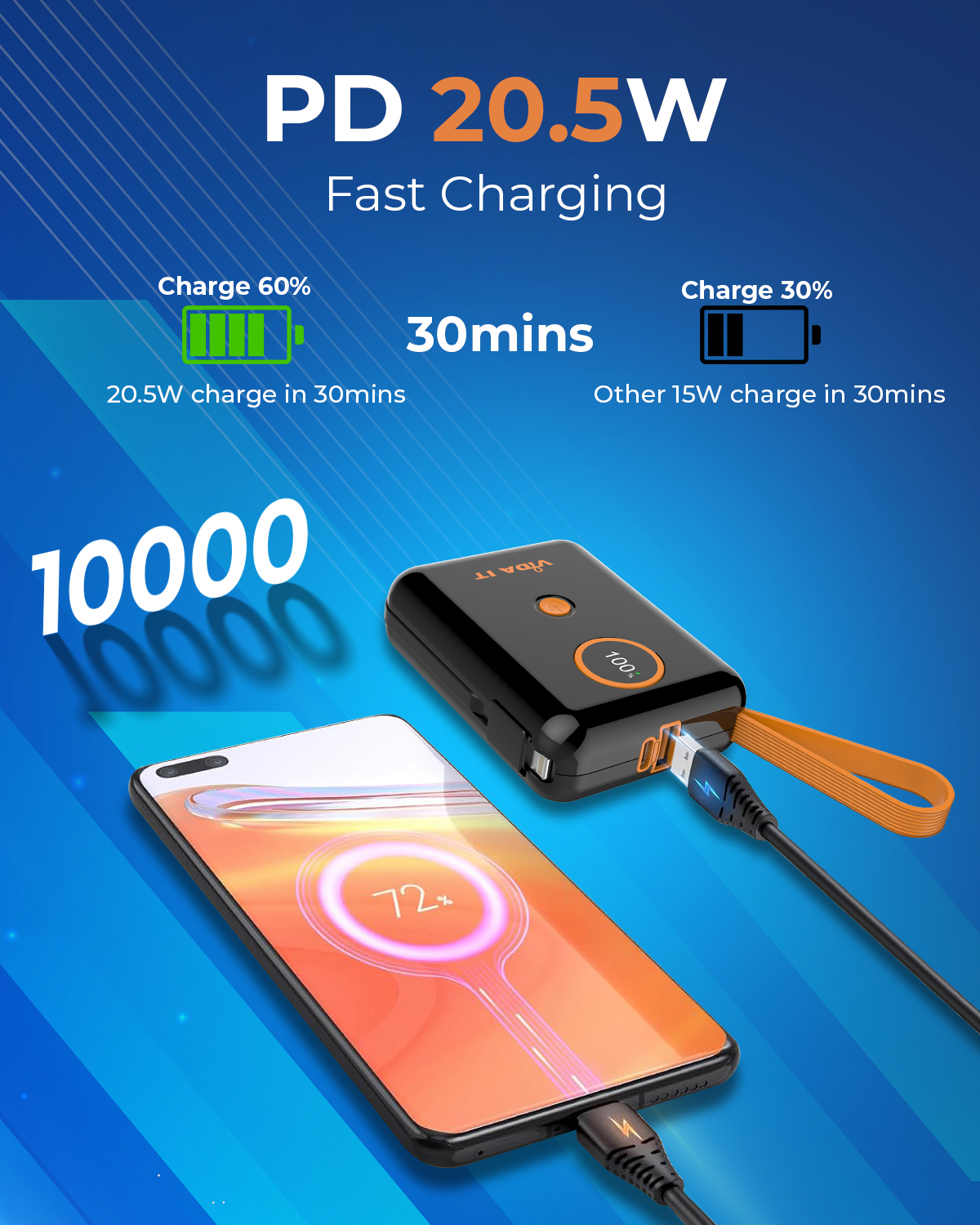 Vida IT vGo 10000mAh Power bank for heating clothing and mobile phones with built in cables for both iphone and android phones rechargeable battery pack fast charging